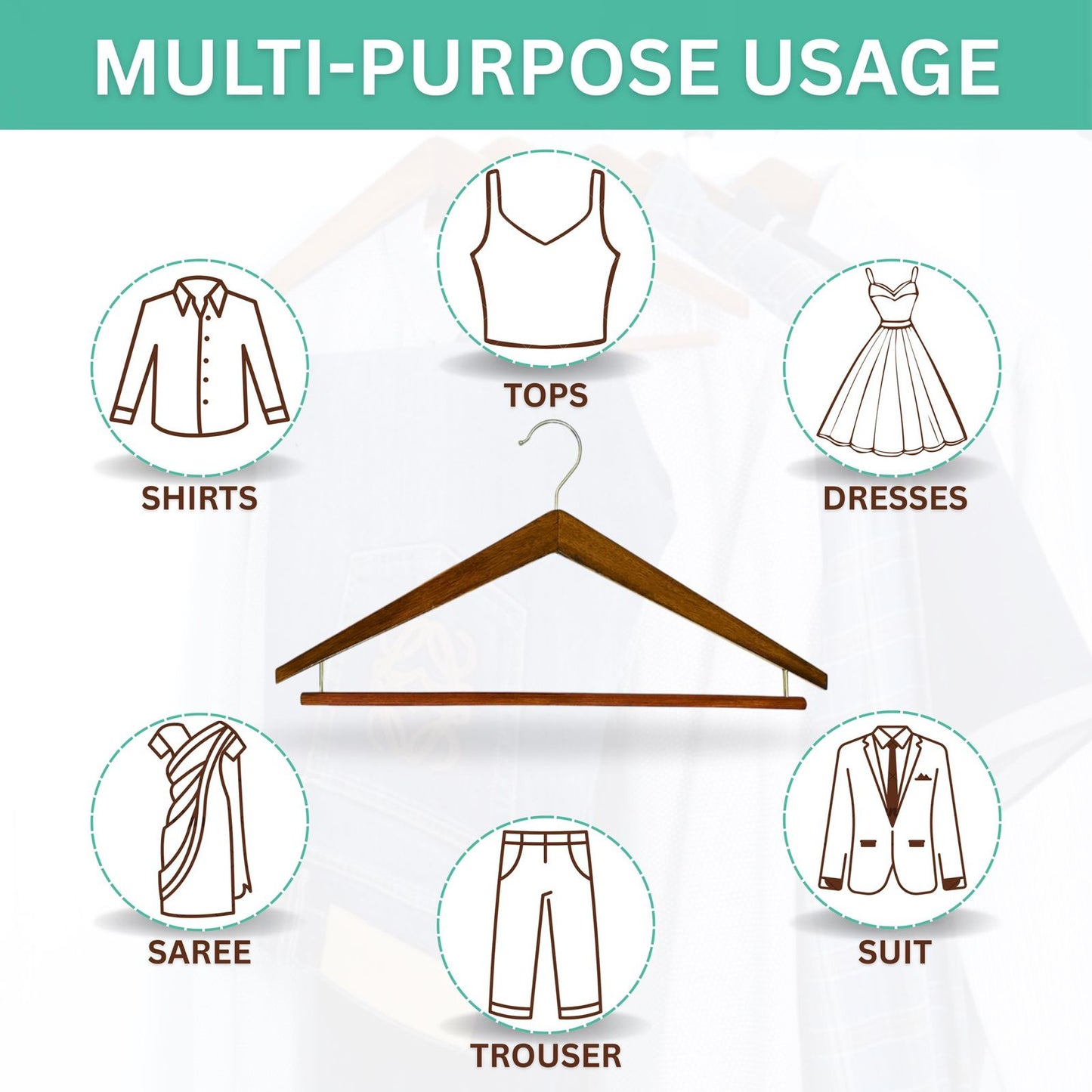 BLOOMAX® Premium Wooden Body Shape Hanger–Elegant Natural Polished Finish | 360° Chrome Hook | Heavy-Duty & Wrinkle-Free Support | Hanger for Coats, Suits, Shirts & Dresses Walnut (Body Shape)