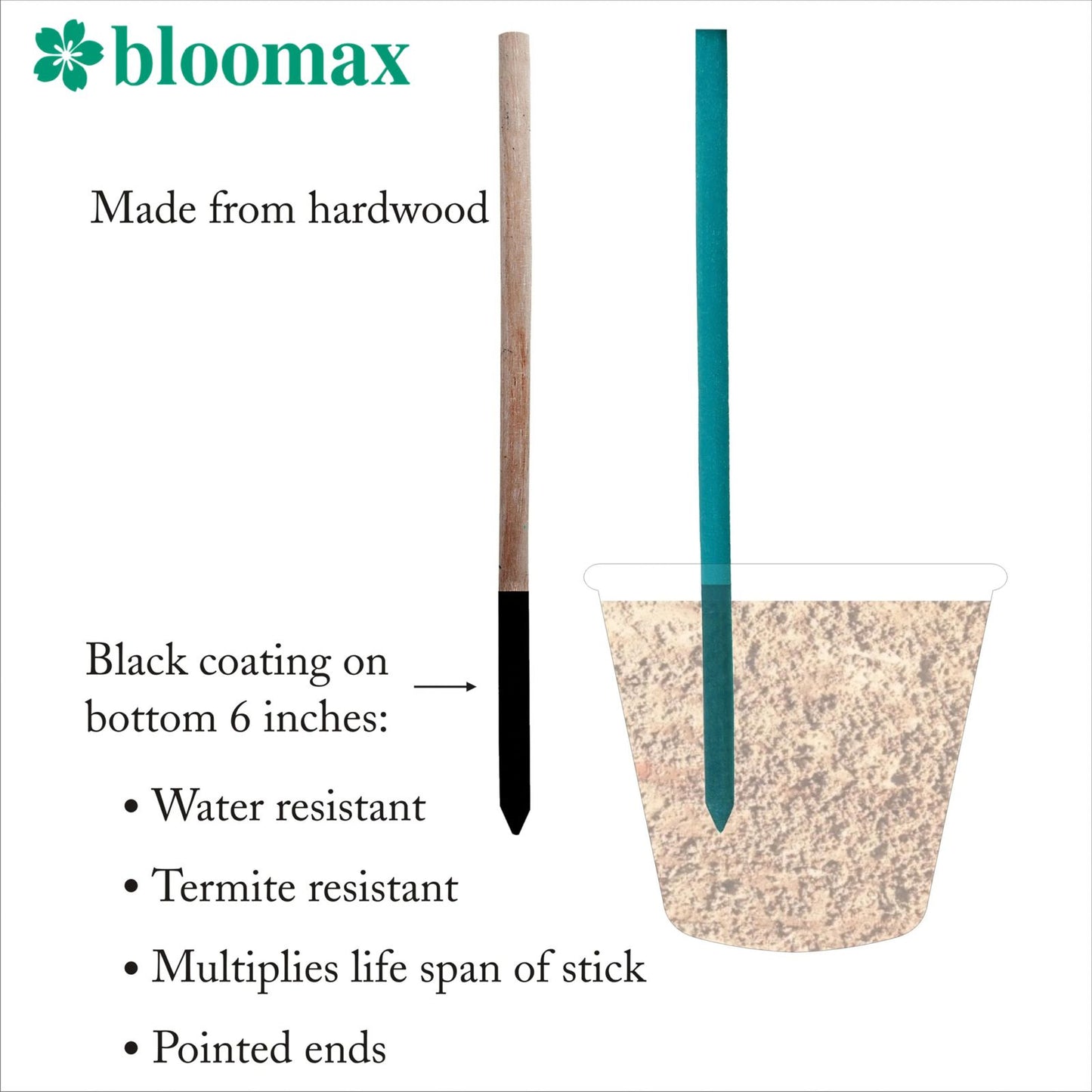 45CM/10mm Hardwood Teal Green Wooden Plant Support Sticks (Pack Of -40 Ps) Twist Ties