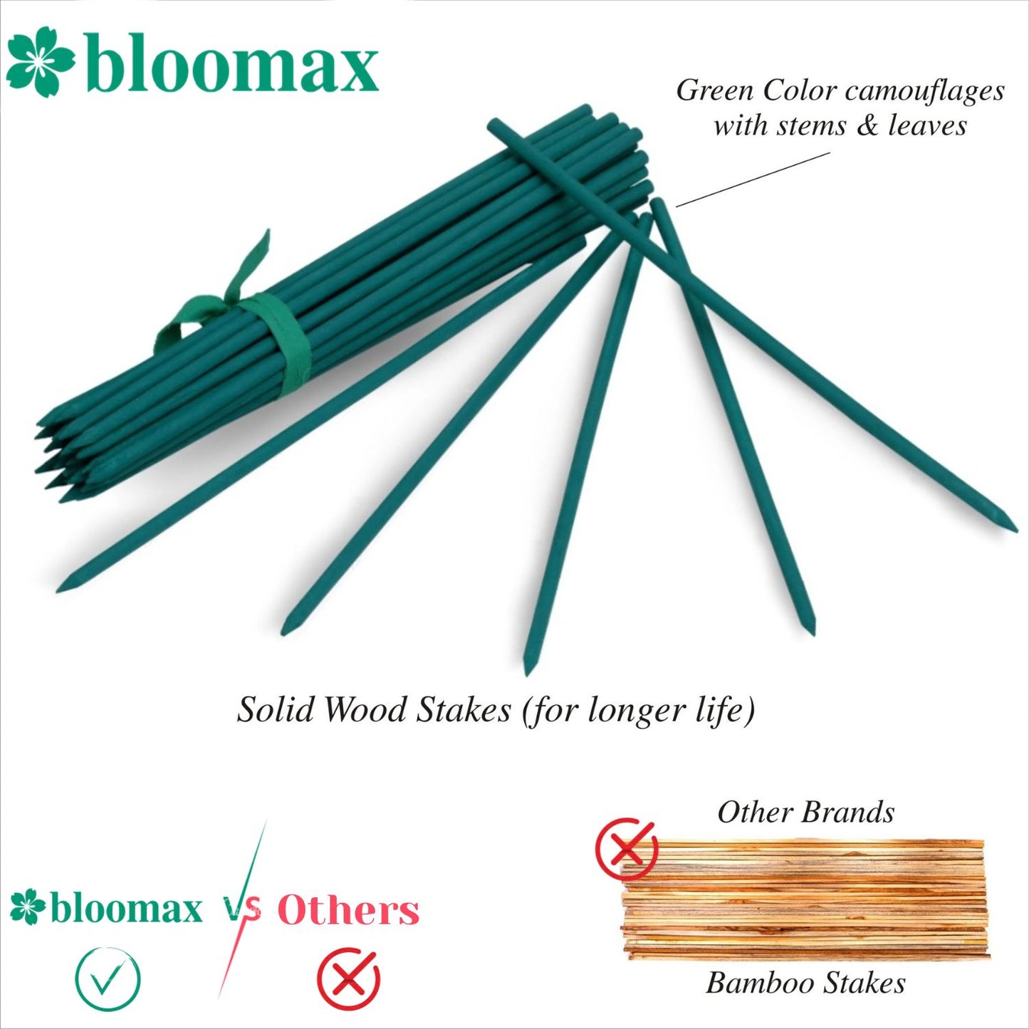 45CM/10mm Hardwood Teal Green Wooden Plant Support Sticks (Pack Of -40 Ps) Twist Ties